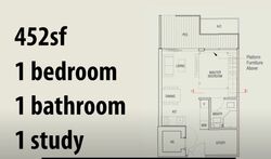 Midtown Residences (D19), Apartment #430405541